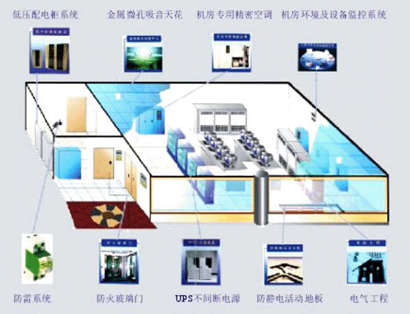 杭州软件开发行业的动态与发展