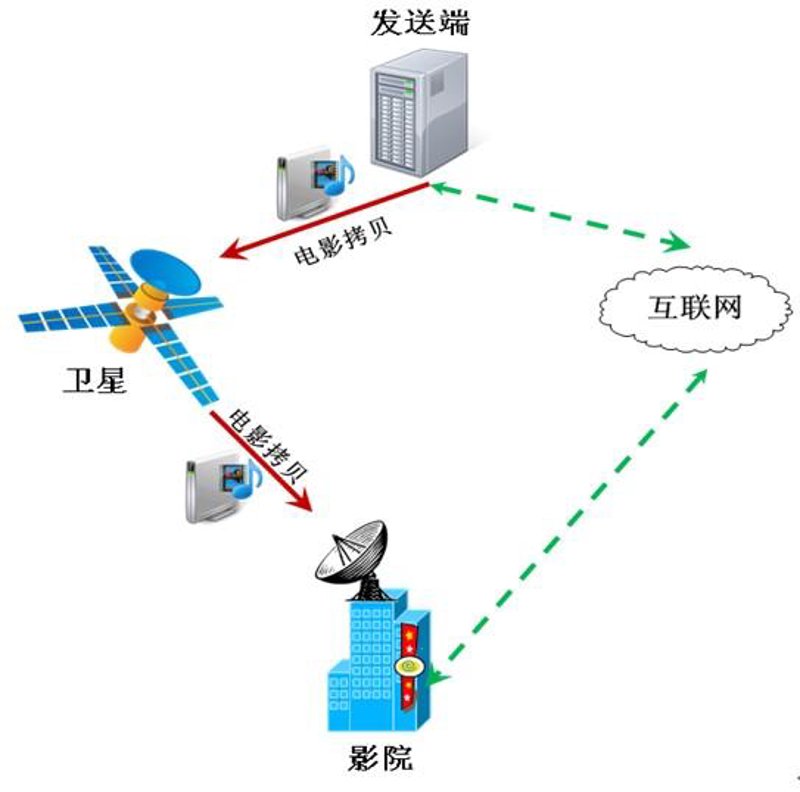 杭州软件开发行业的风云变幻