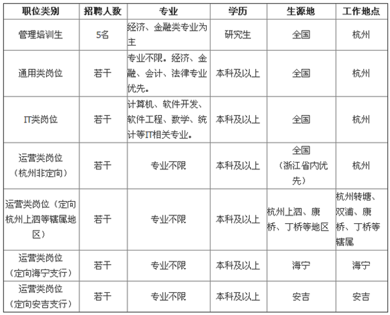 企业管理系统定制之风：助力创新与成长